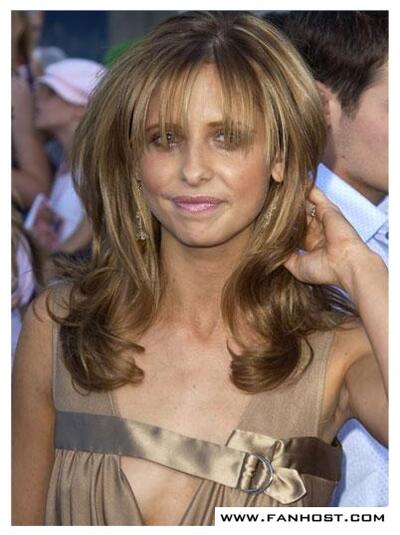 Buffy · Actors